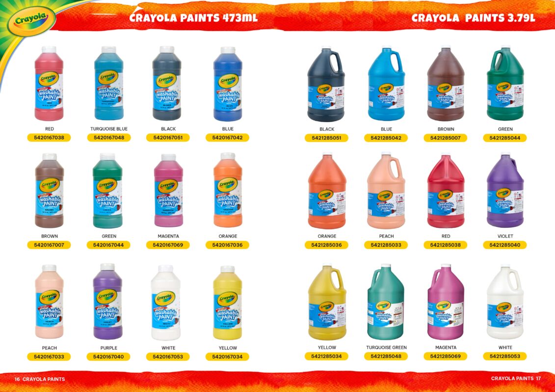 Tổng Hợp Tất Cả Các Sản Phẩm Đến Từ Nhà Crayola Tại Việt Nam