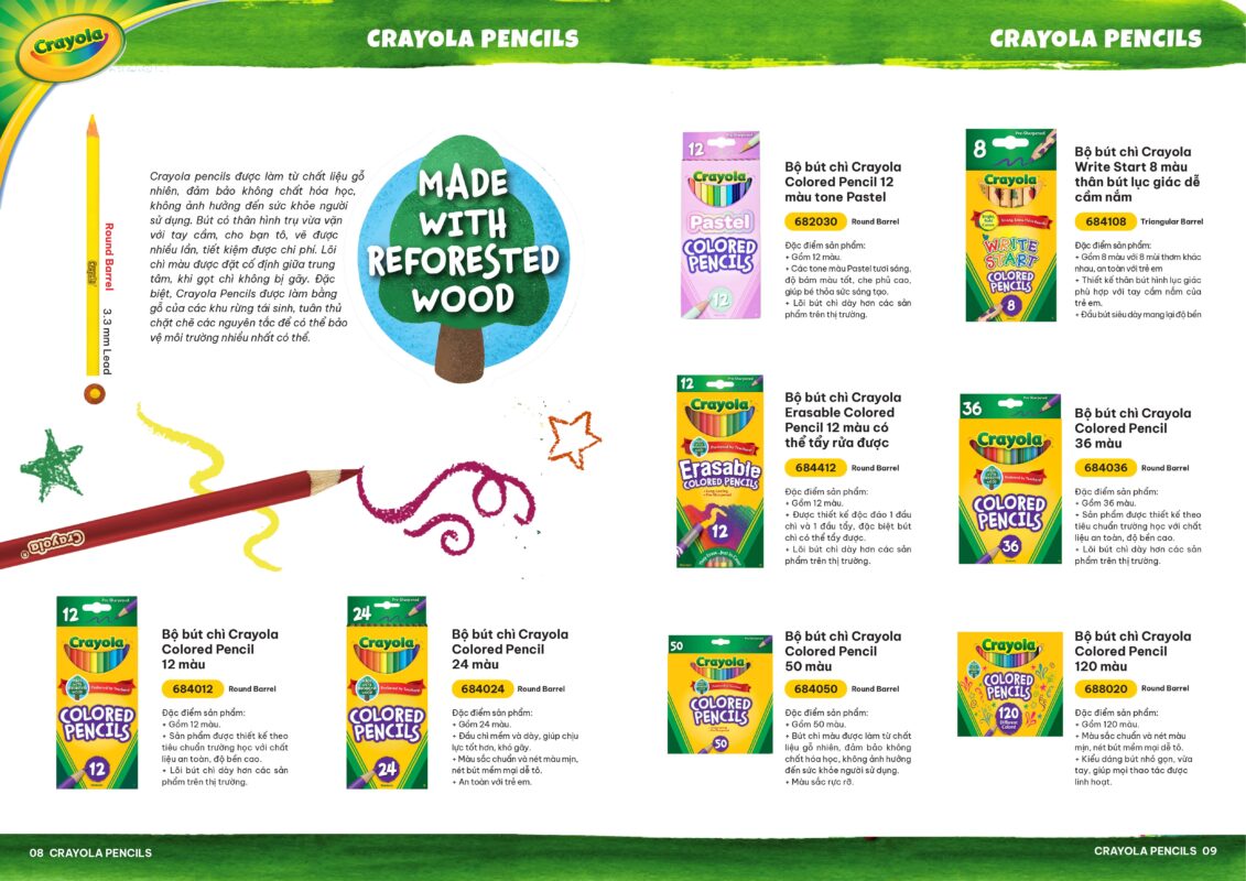 Tổng Hợp Tất Cả Các Sản Phẩm Đến Từ Nhà Crayola Tại Việt Nam